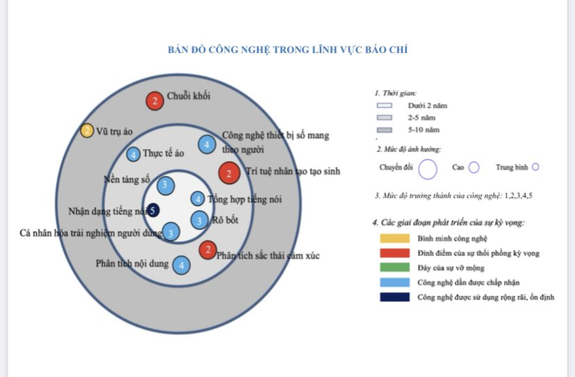 Dự Đoán Xu Hướng Dòng Tiền Ngành Cơ Khí Năm 2026
